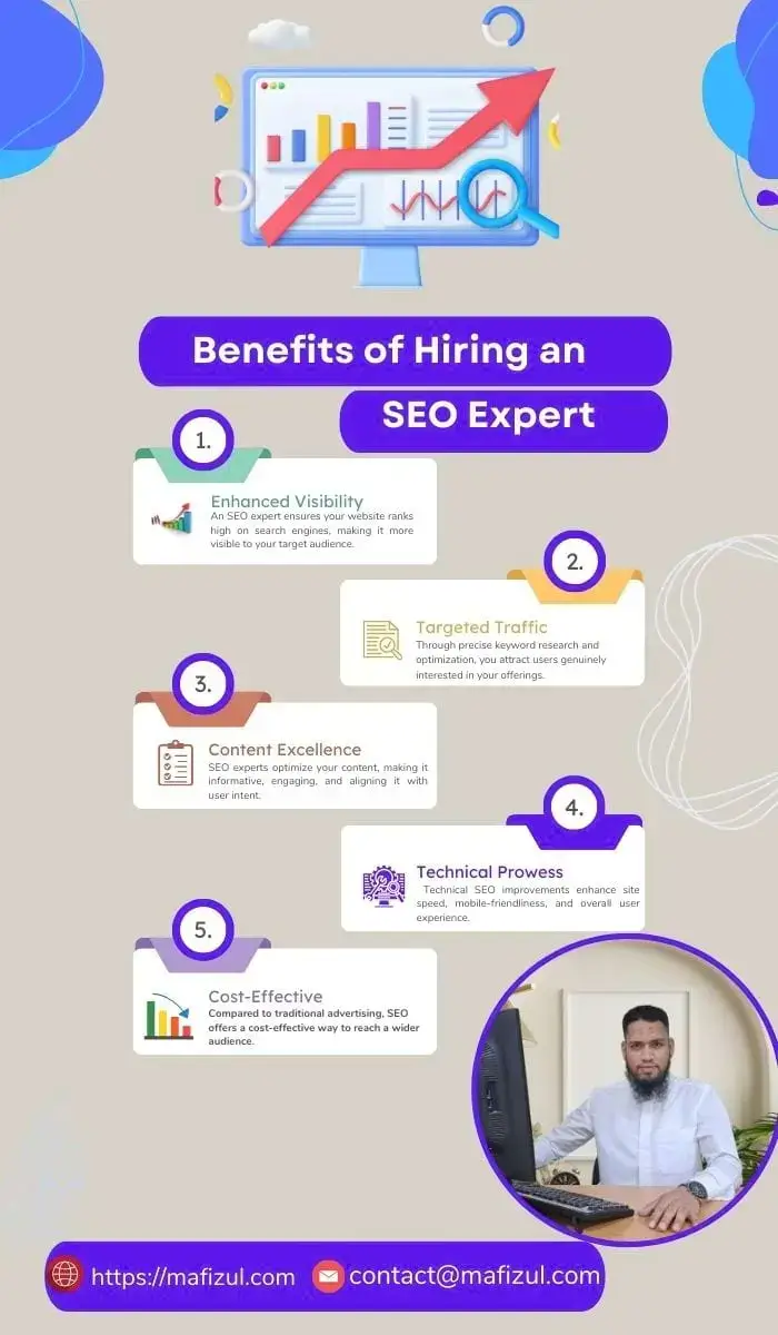 Benefits of hiring seo expert