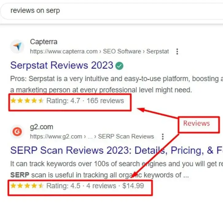 reviews on serp